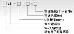 LS螺旋輸送機(jī)型號示例