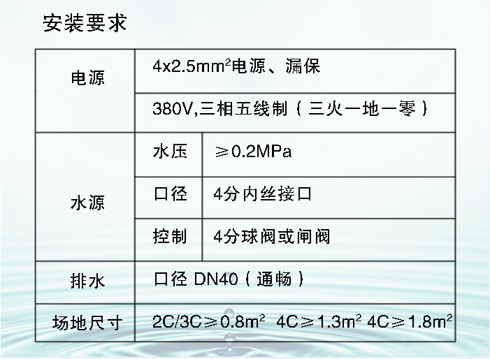 <a href='/products/jsctsgsp.html'>教室</a>、圖書館SP-RO-4C-SE 800G