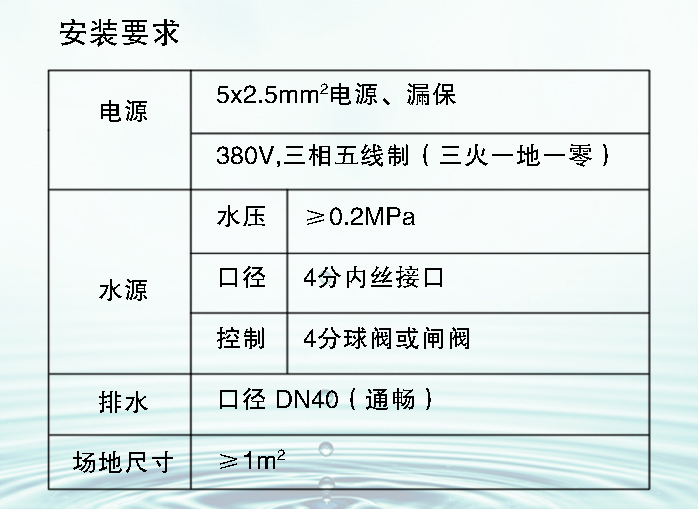 教室、圖書館CSC-3000G