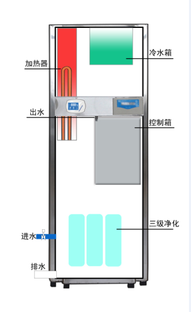 學(xué)生公寓CLD-GFG