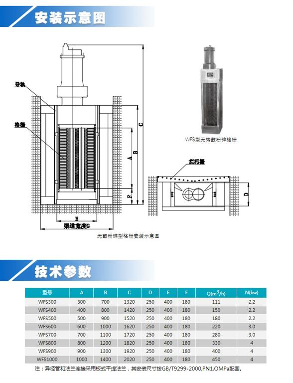 無鼓粉碎格柵