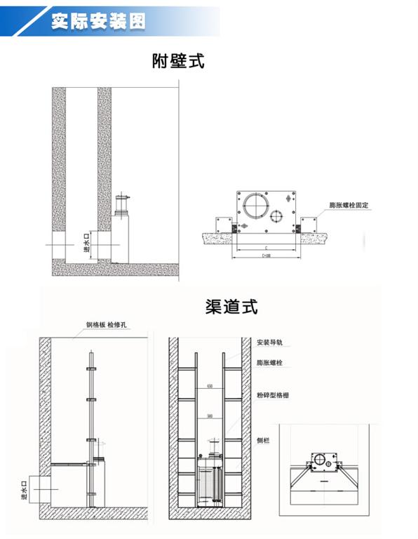 單鼓粉碎型格柵