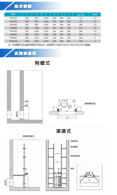 無鼓粉碎型格柵