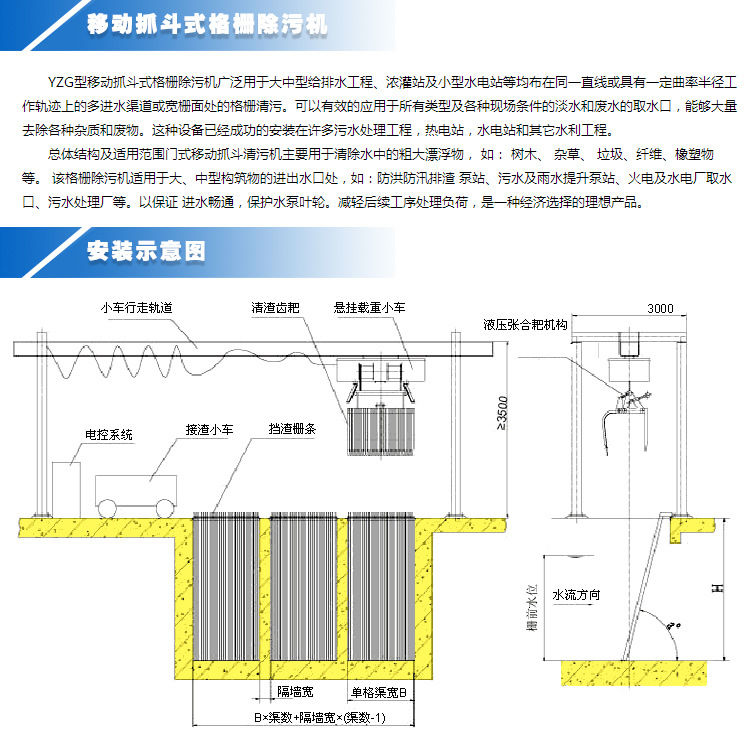 <strong>移動(dòng)抓斗式格柵</strong><strong>除污機(jī)</strong>  