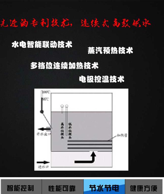 ES-15 滿足40-60人飲水冷水可直飲